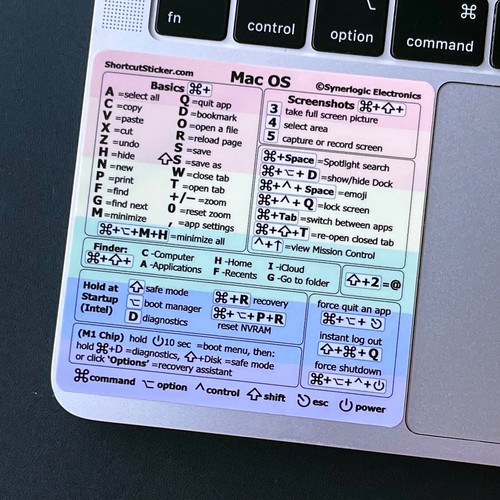 Synerlogic mac - os, (vinyl)